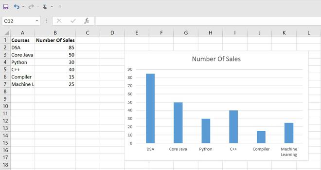 Graph in Excel